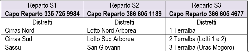 02042022_S2