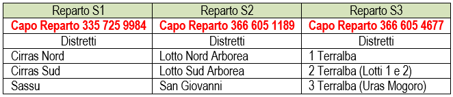 08042022_S2