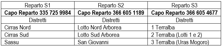 23032022_3s